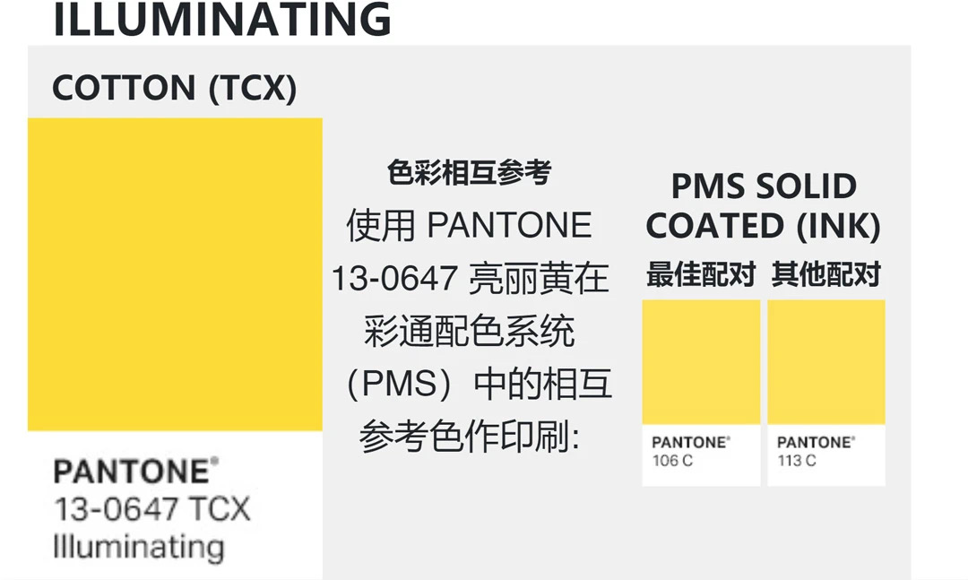 PANTONE發(fā)布2021年度流行色