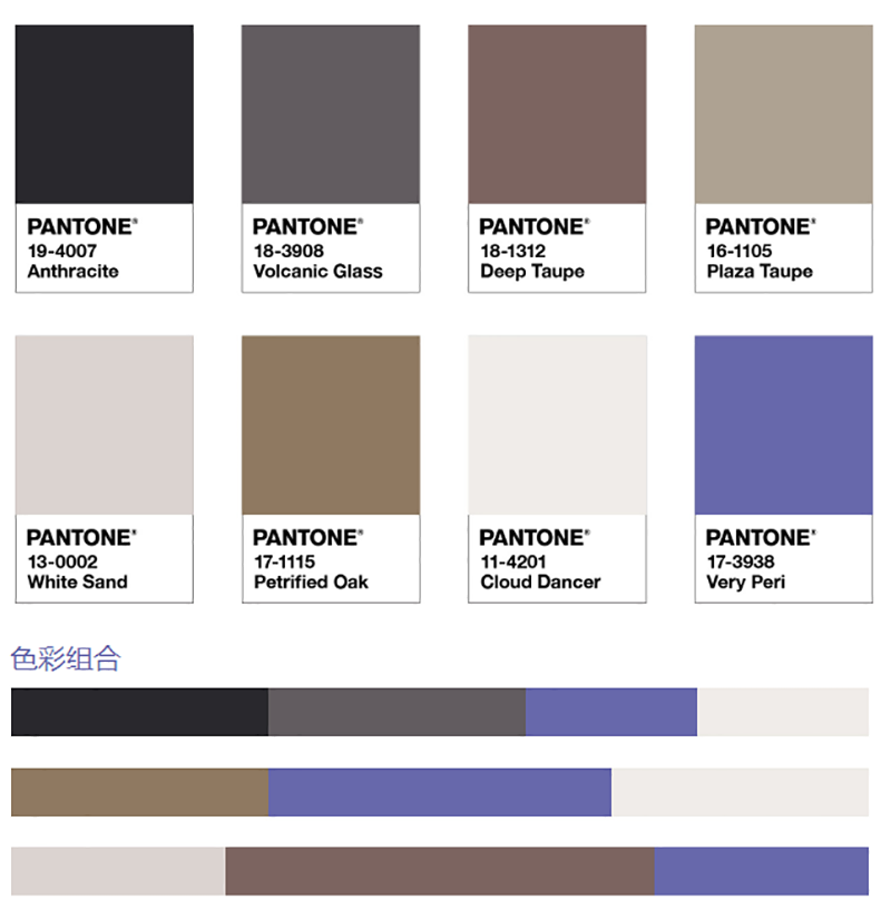 PANTONE 2022年度色：長春花藍17-3938 VERY PERI(圖7)
