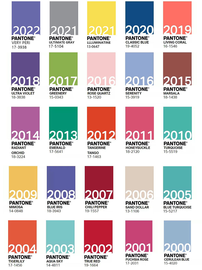 PANTONE 2022年度色：長春花藍17-3938 VERY PERI(圖9)