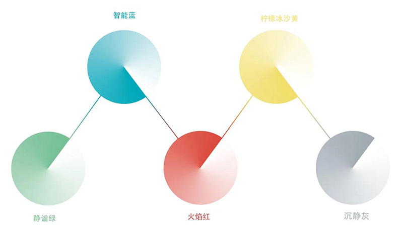2021春夏5大關(guān)鍵色系流行色彩COLORO x WGSN(圖1)