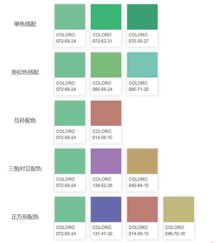 2021春夏5大關(guān)鍵色系流行色彩COLORO x WGSN(圖4)