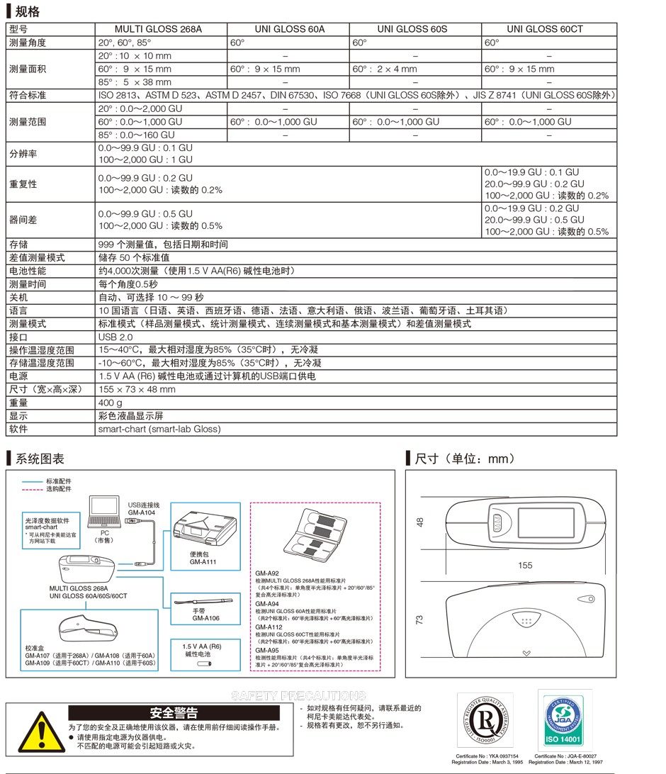 美能達光澤度計-測定物體表面的光澤程度