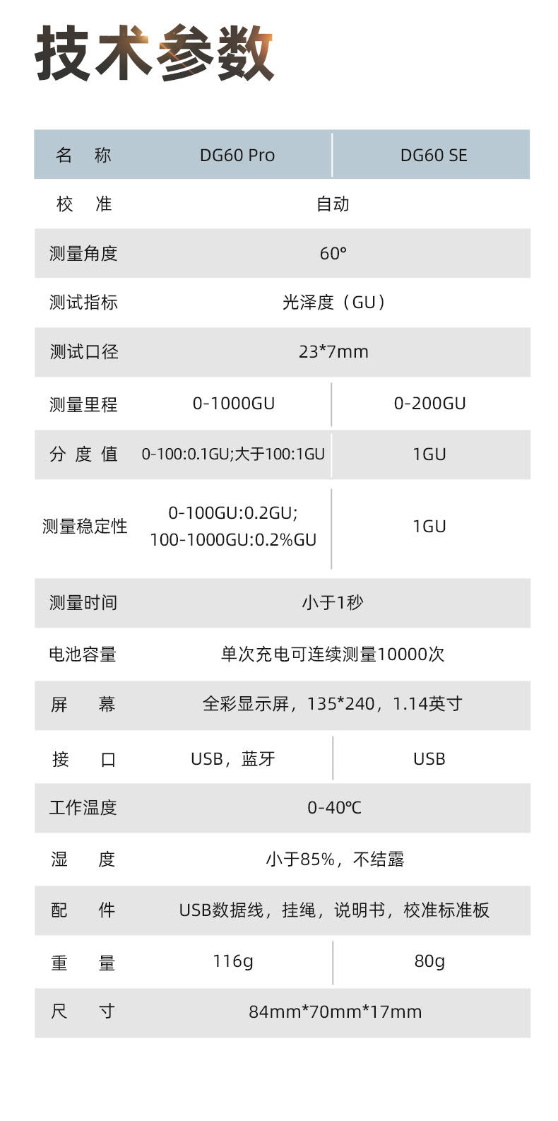 G60SE光澤度測量計