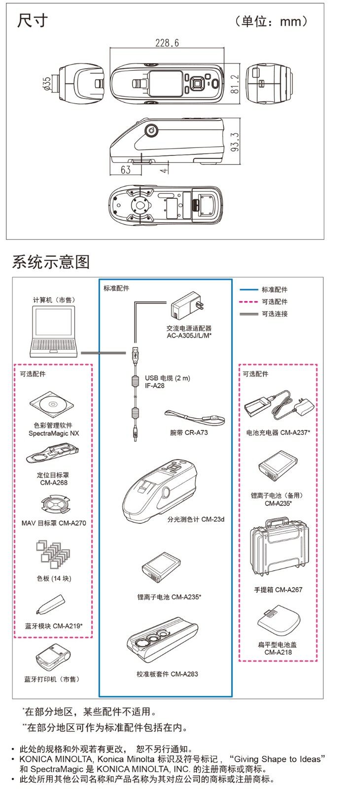 美通達(dá)便攜式分光測色計CM-23D