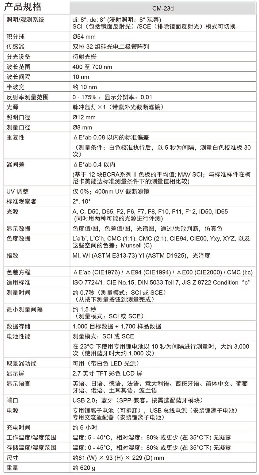 美通達(dá)便攜式分光測色計CM-23D