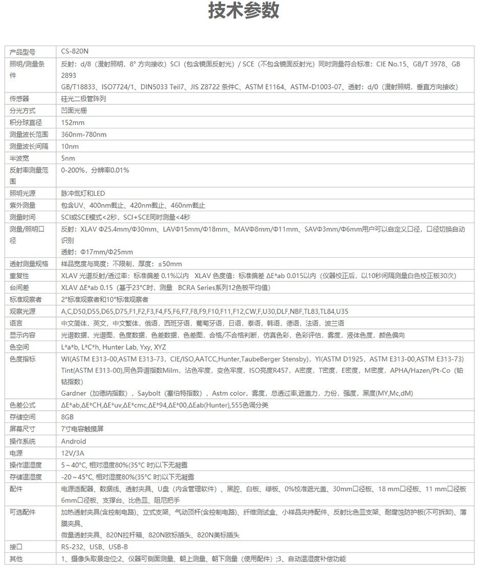 臺式高精度分光測色儀 CS-820N(圖9)