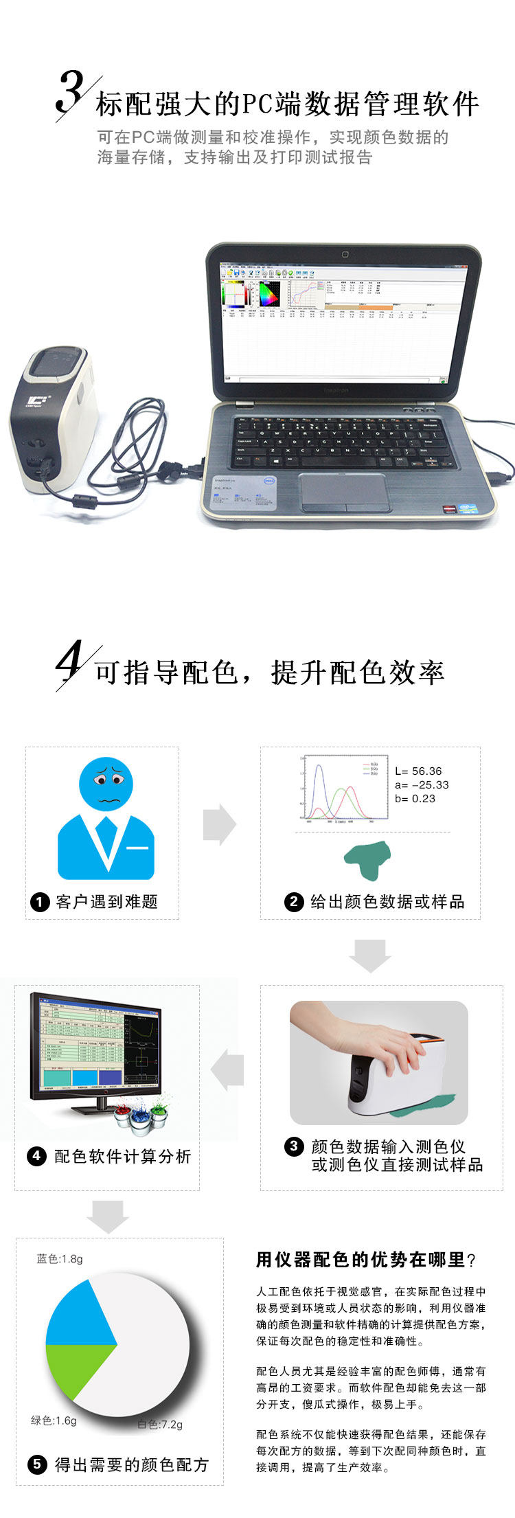 手持分光測(cè)色儀 CS-610