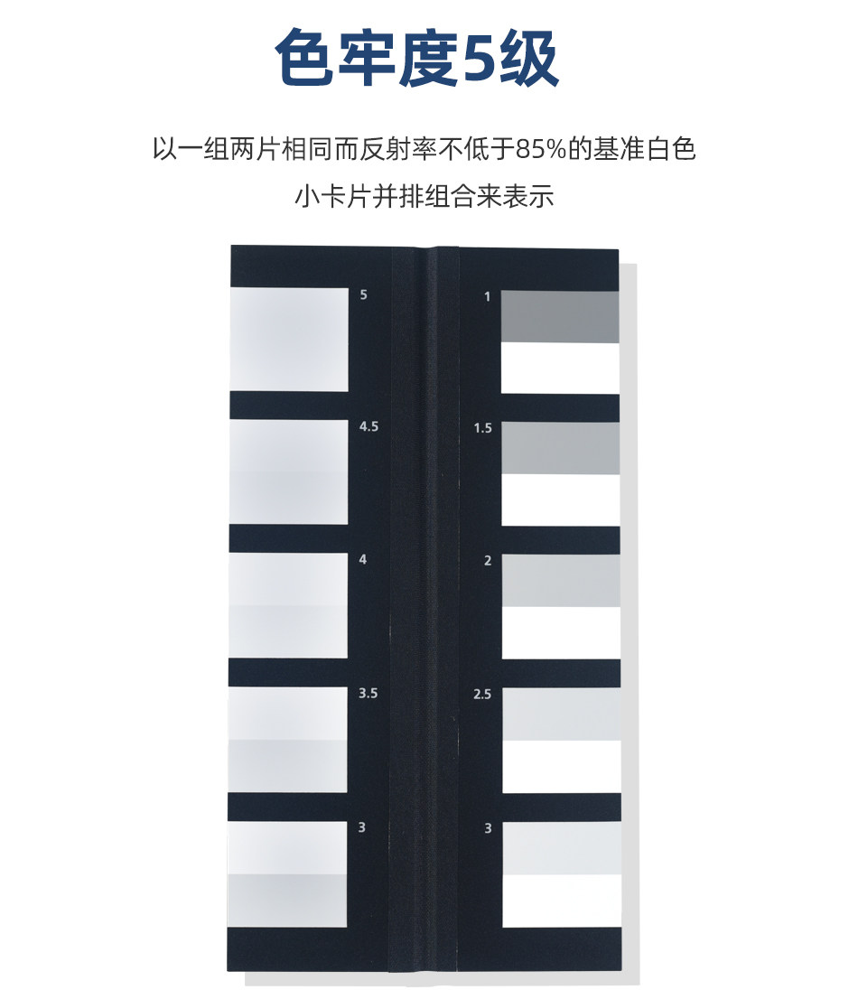 AATCC-變色灰卡_03.jpg?x-oss-process=style/comp