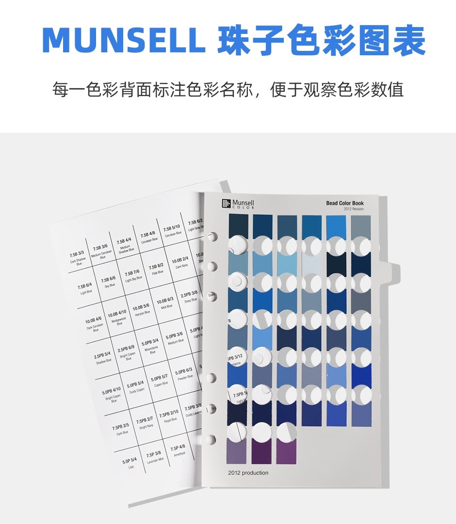 Munsell孟塞爾珠子色彩圖表(圖5)