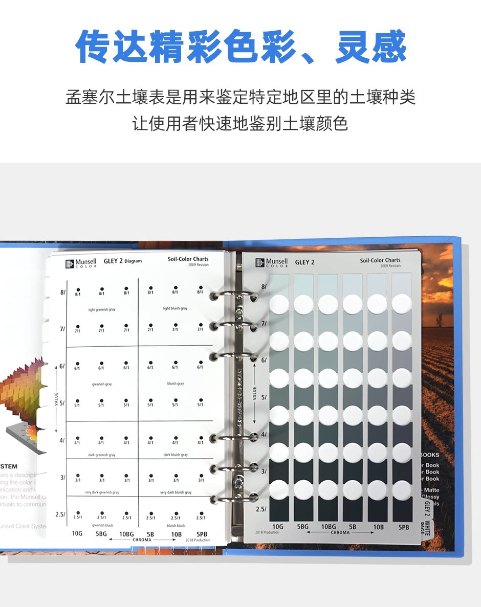 Munsell孟塞爾土壤色彩圖表(耐洗型)(圖4)