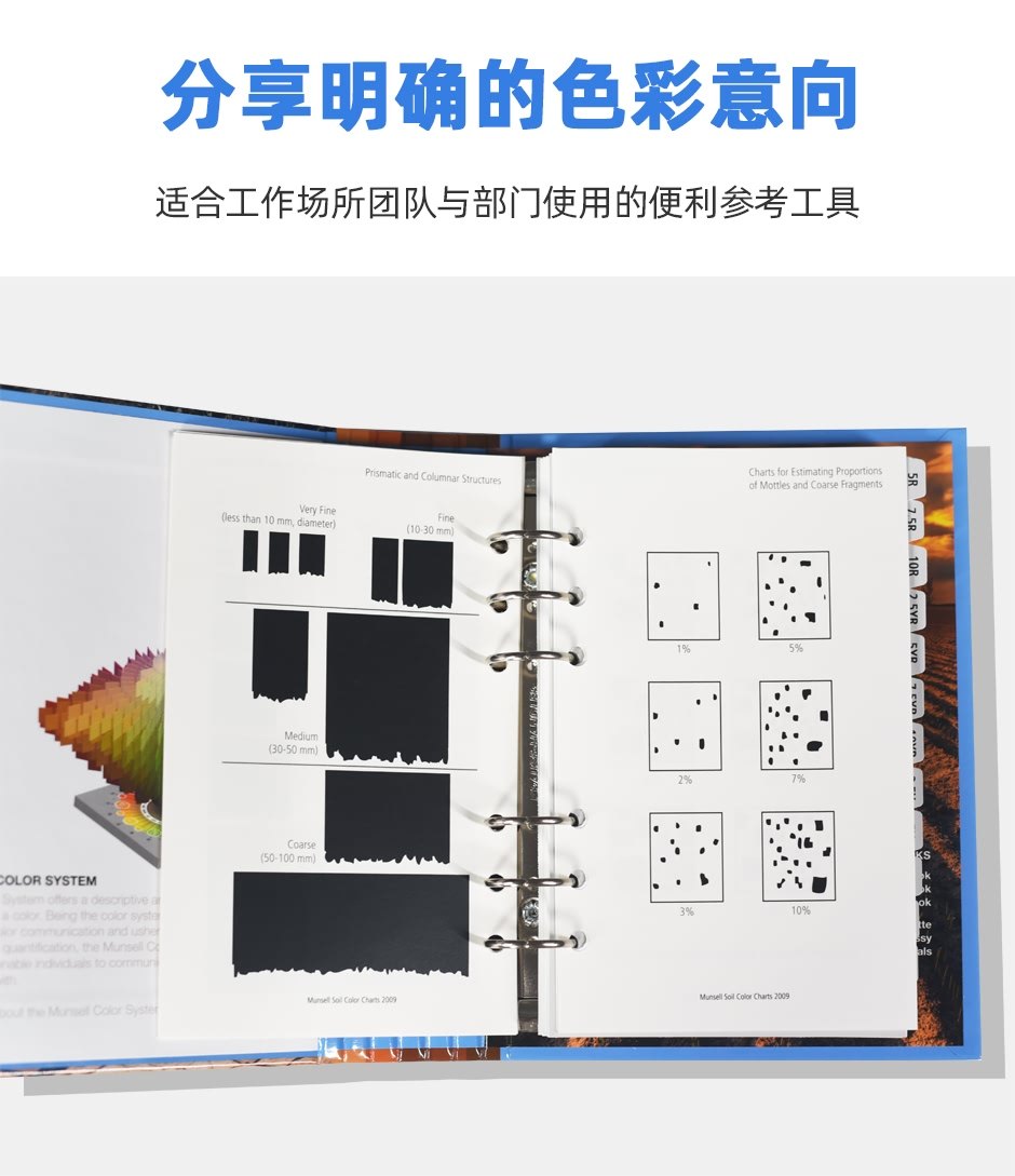 Munsell孟塞爾土壤色彩圖表(耐洗型)(圖5)