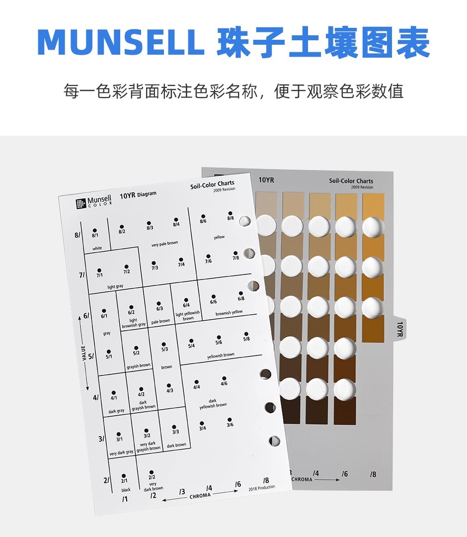 Munsell孟塞爾土壤色彩圖表(耐洗型)(圖6)