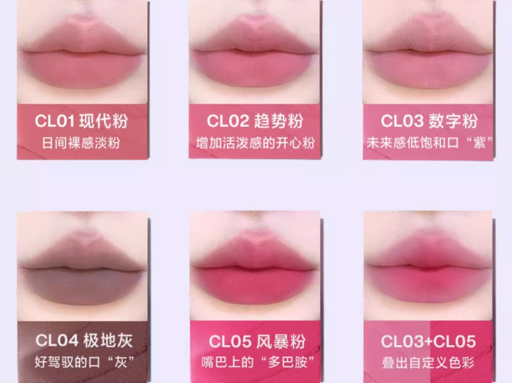 點(diǎn)擊查看原始圖片